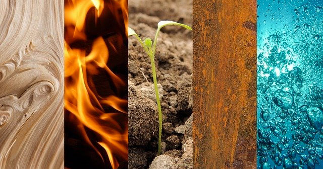 5 Streifen mit den 5 Elementen. Feuer mit Flammen, Erde mit einem aufgehenden Samen, Metall mit rostigem Eisen, Wasser und Holz